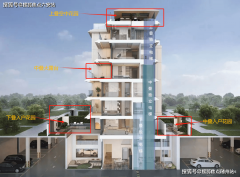 通往钱江新城、奥体纽都能高效对接